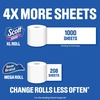 image:imageScott 1000 Trusted Clean Toilet Paper 32 Rolls 1000 Sheets per Roll32 count Pack of 1
