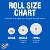 image:imageScott Paper Towels ChooseASheet 6 Double Rolls 108 Sheets Per Roll108 Sheets Pack of 2