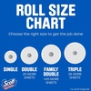 image:imageScott Paper Towels ChooseASheet 6 Double Rolls 108 Sheets Per Roll108 Sheets Pack of 30